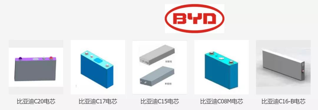 比亞迪動(dòng)力電池到底會(huì)不會(huì)漲價(jià)？